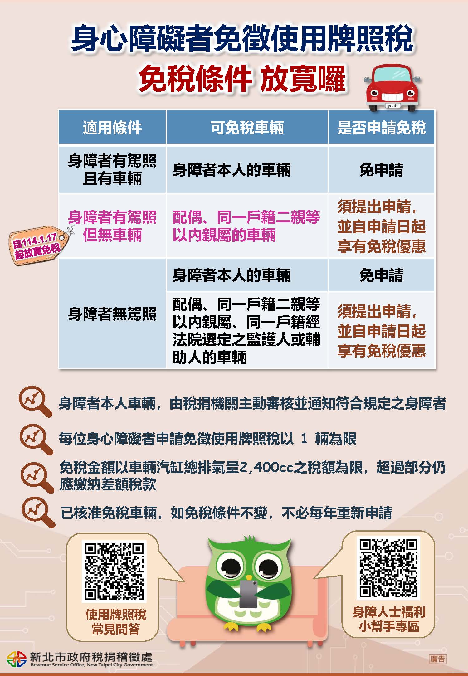 身心障礙者免徵使用牌照稅免稅條件放寬