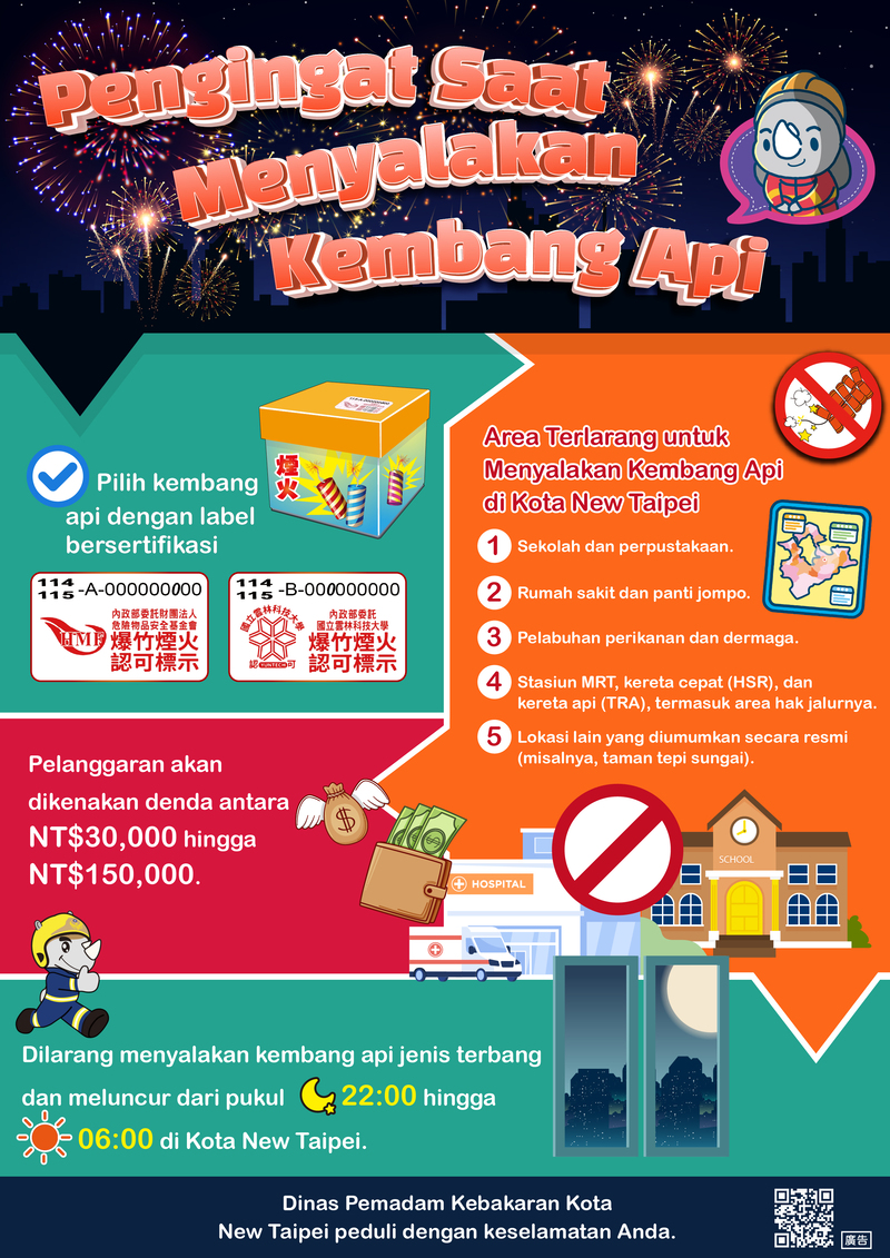 煙火施放小叮嚀(印尼文)