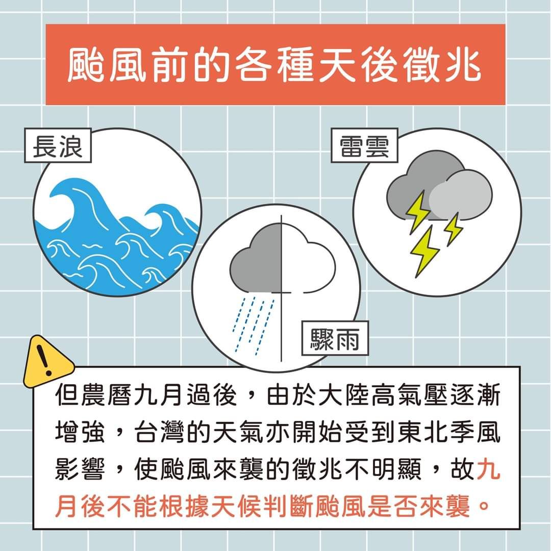 颱風前的各種天後徵兆
