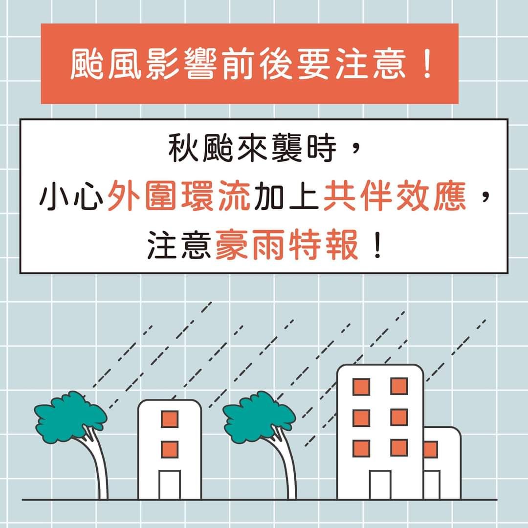 颱風影響前後注意