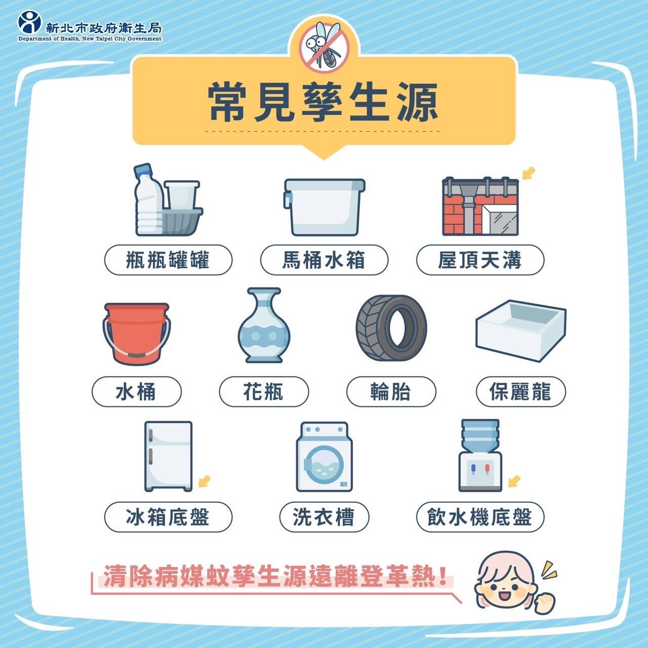 常見孳生源.jpg