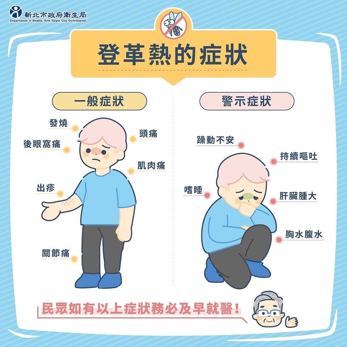 登革熱症狀.jpg