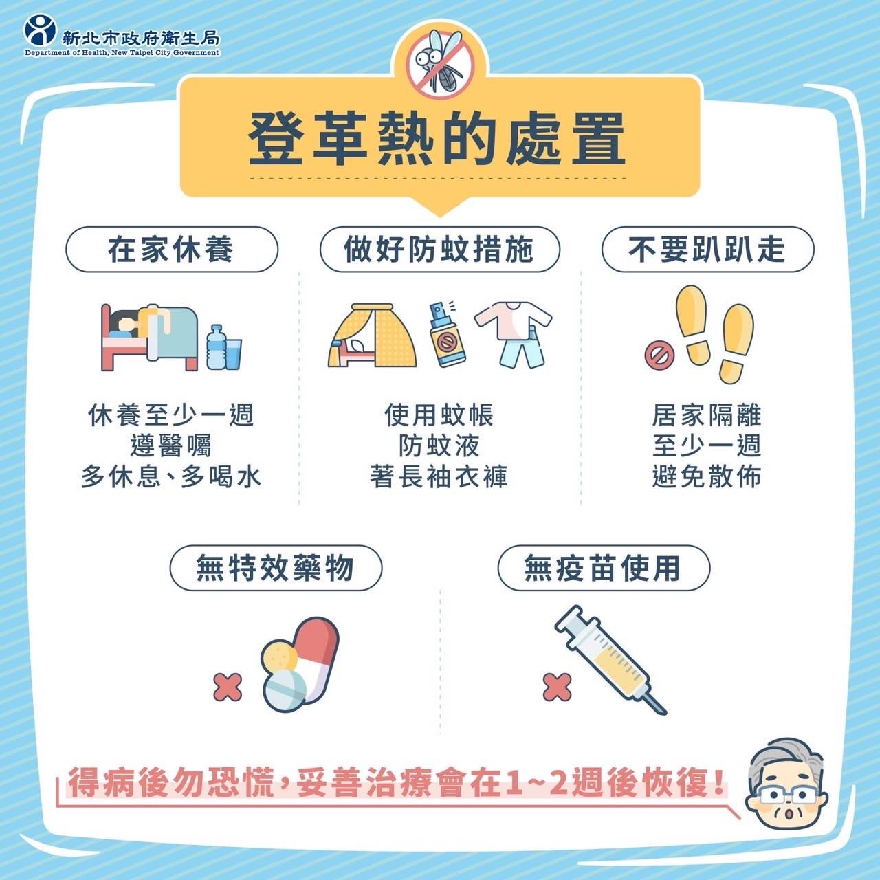 登革熱處置.jpg