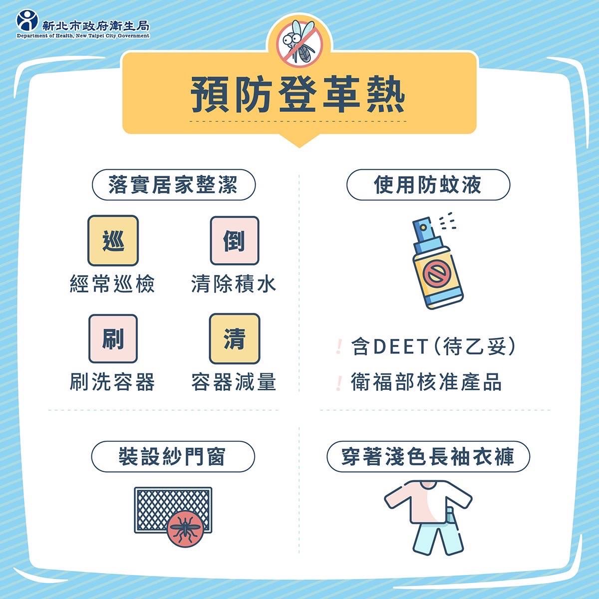 預防登革熱.jpg