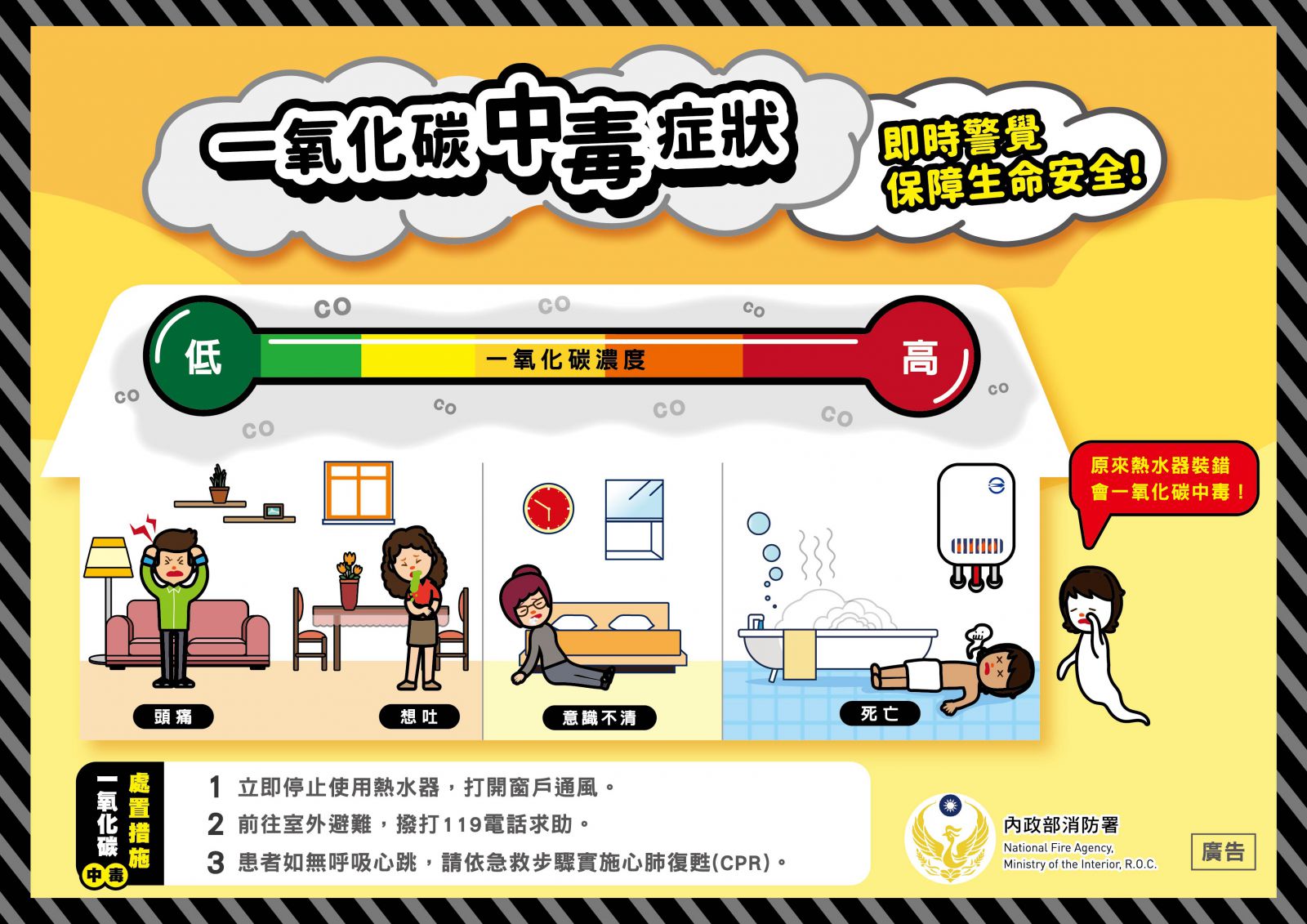 一氧化碳中毒症狀海報.jpg