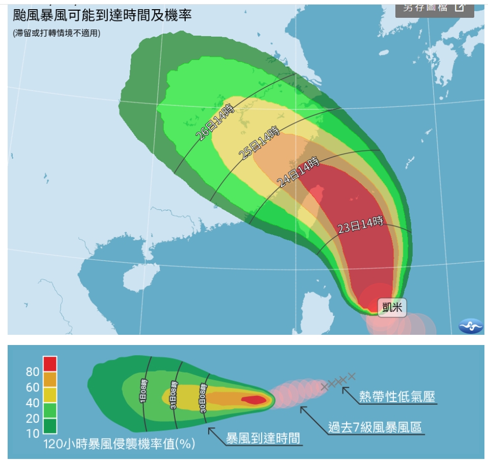 颱風可能到達時間機率