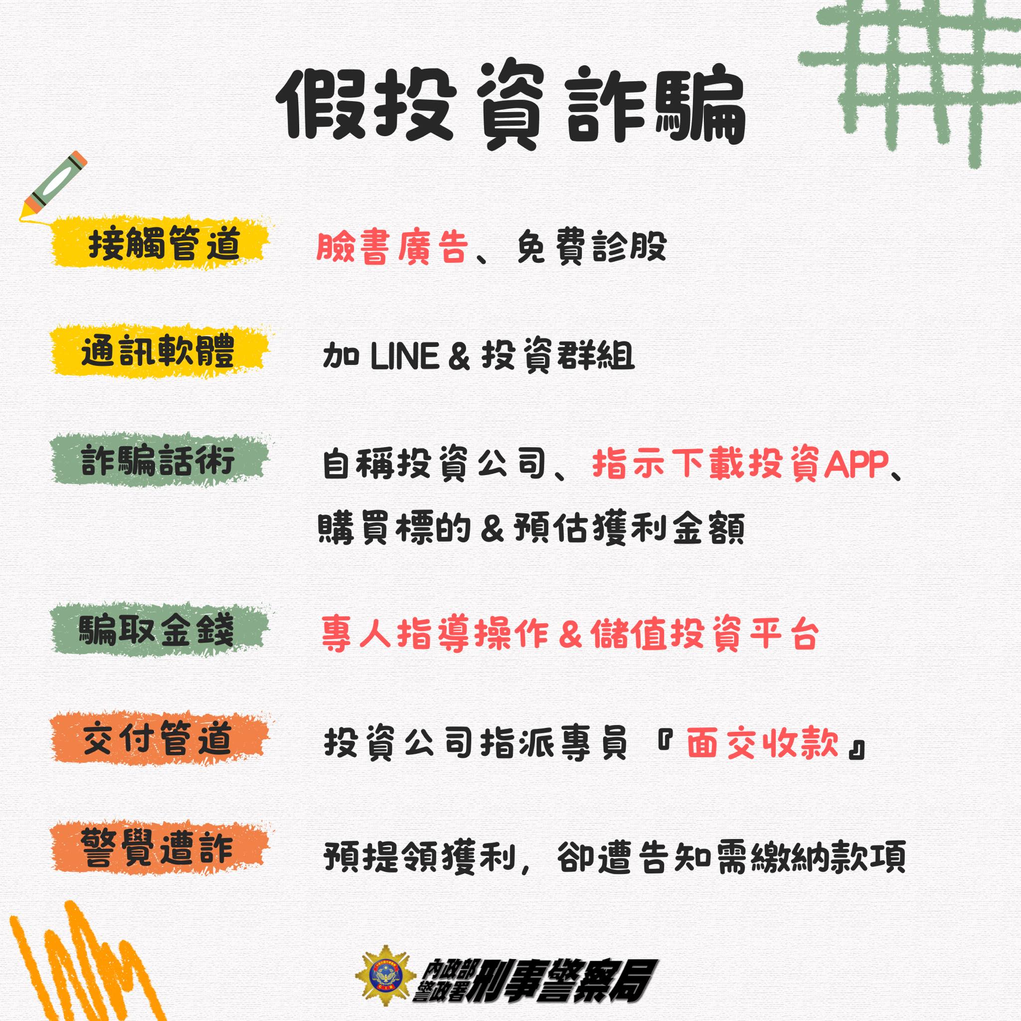 假投資詐騙.jpg