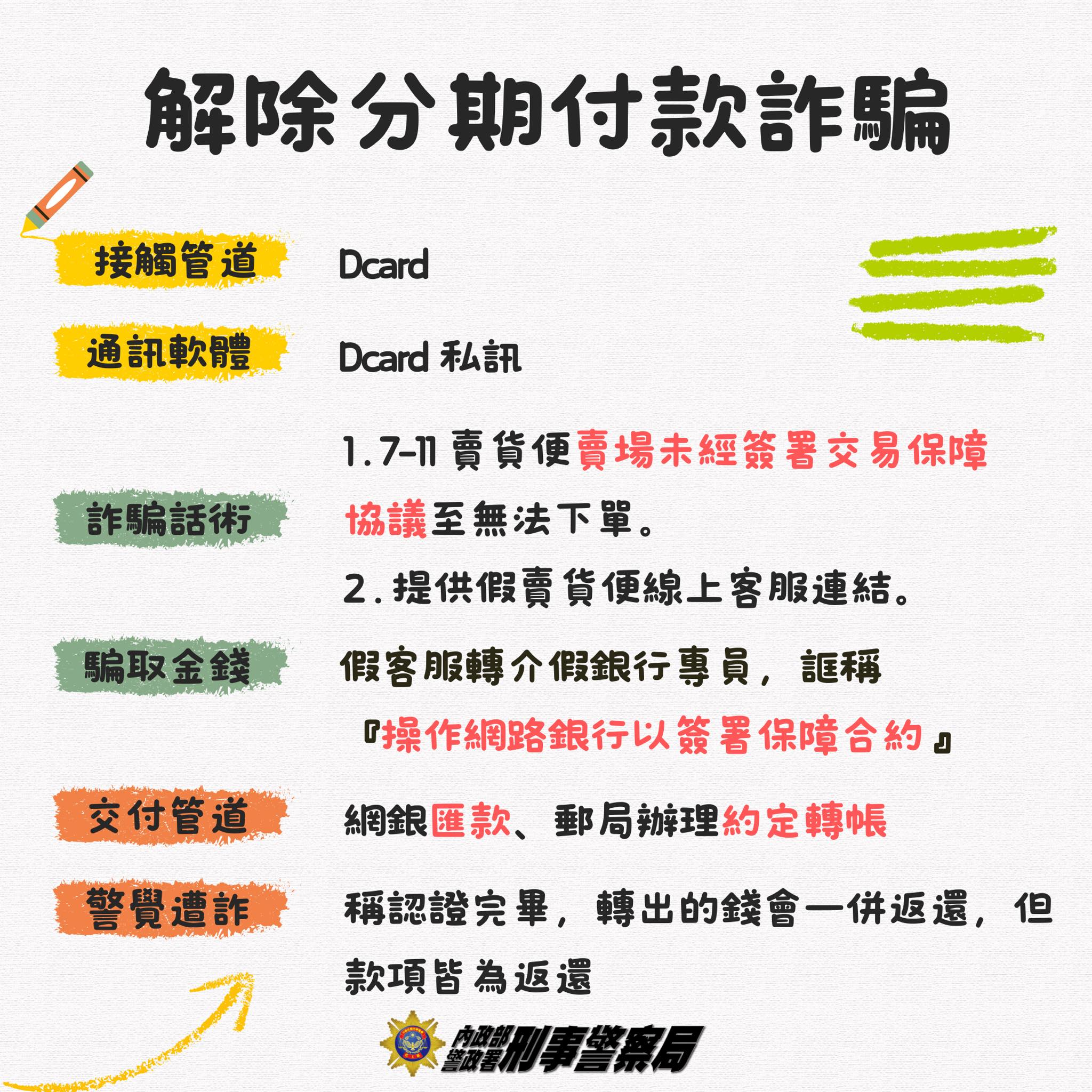 解除分期付款詐騙.jpg