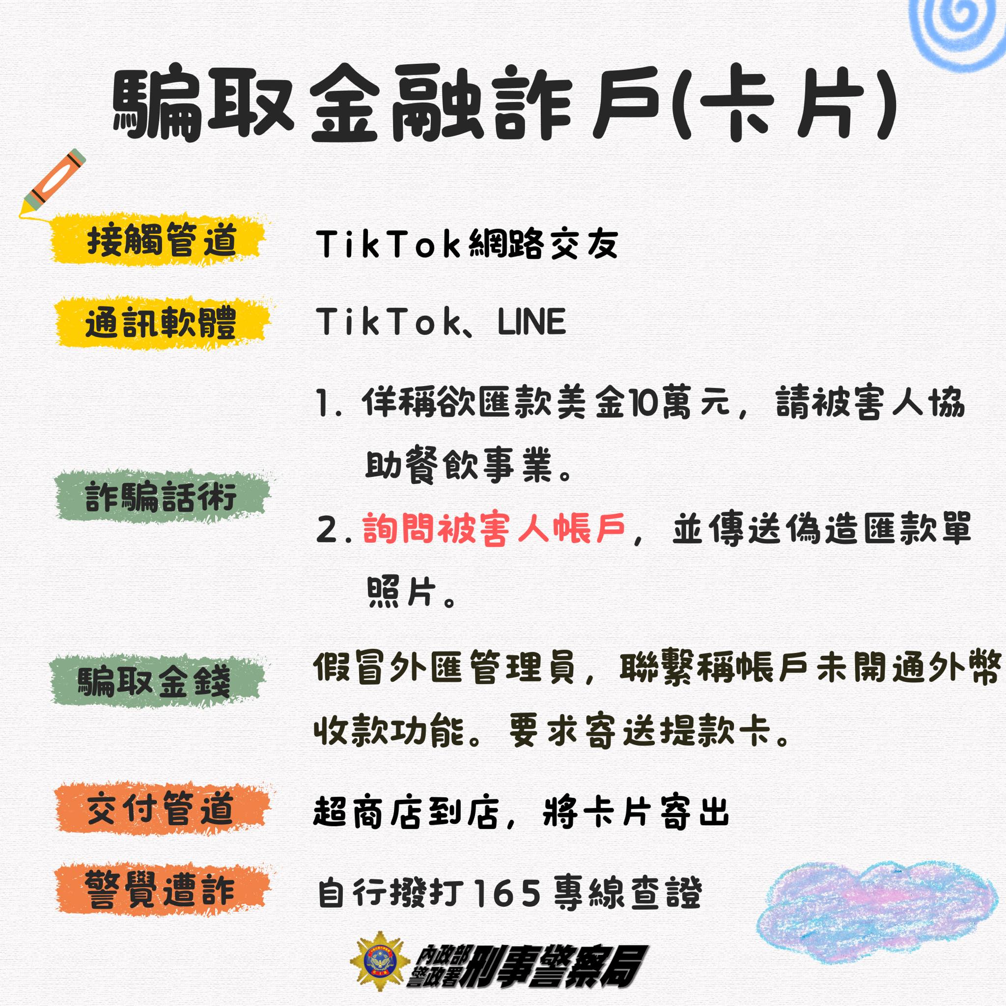 內政部附件-騙取金融詐戶(卡片).jpg