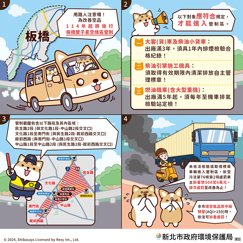柴語錄_新北市環保局_板橋雙子星空維區_四格漫畫四合一