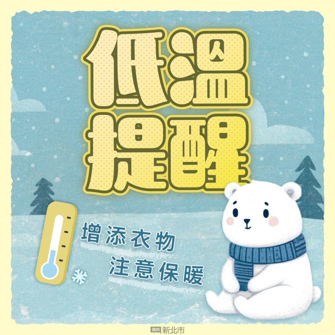 20250127低溫提醒