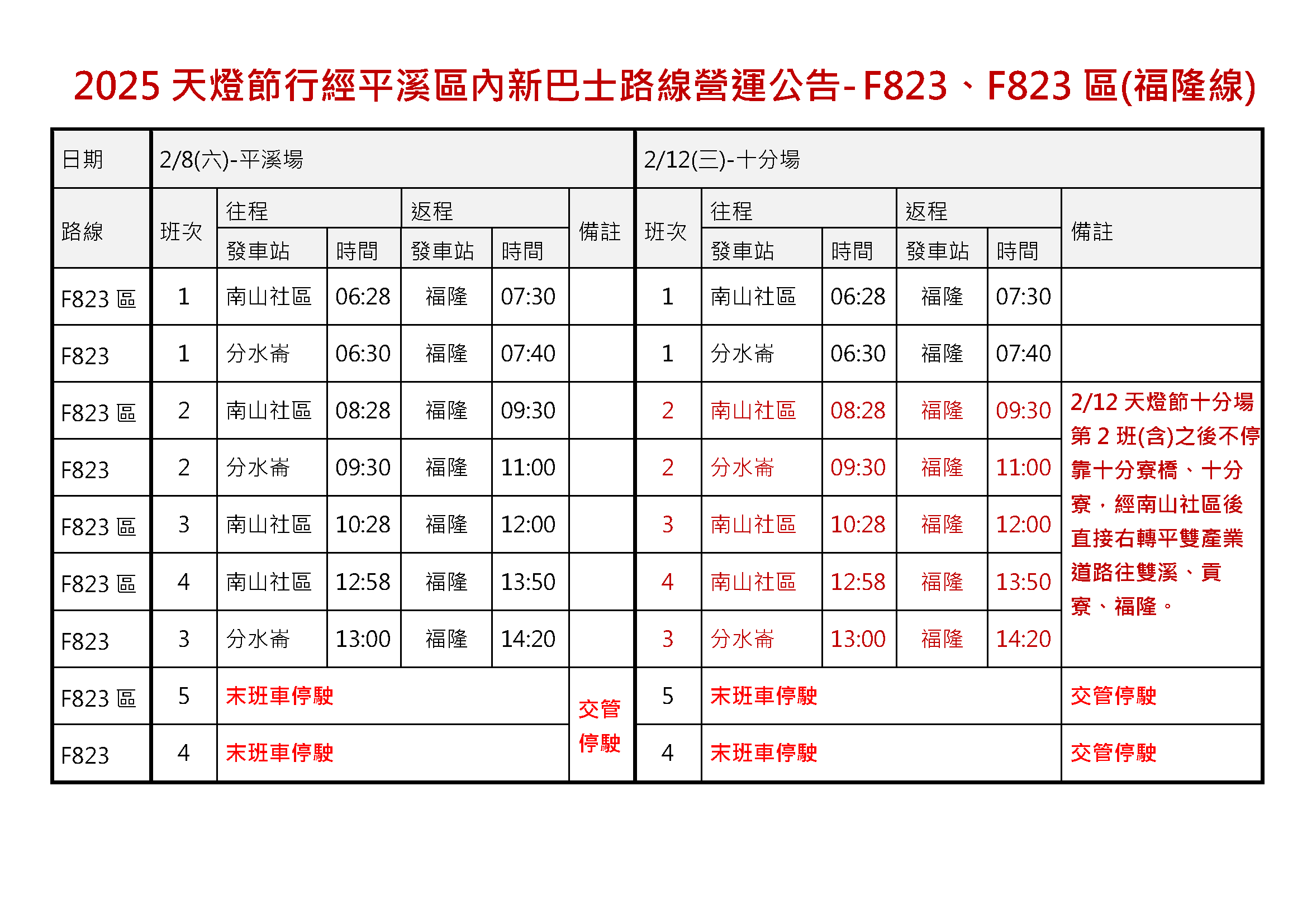 2025天燈節F823及區間資訊公告