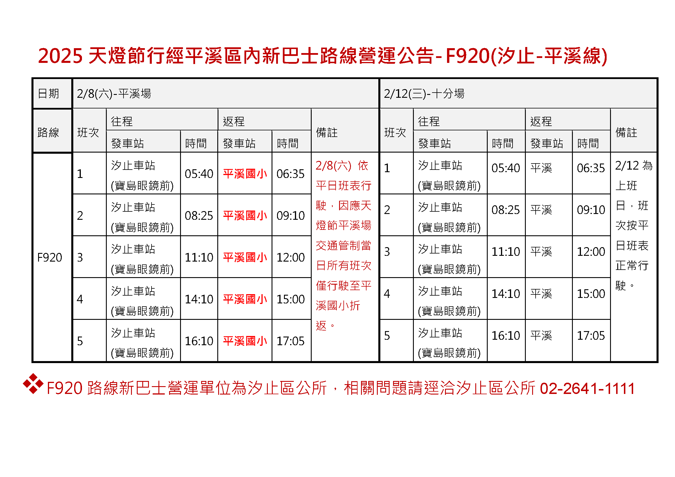 2025天燈節F920營運資訊