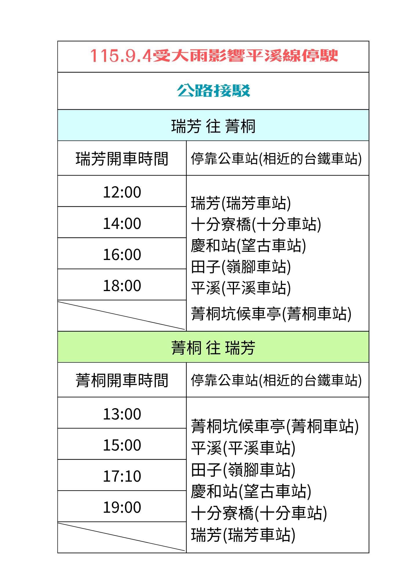 1150904受大雨影響平溪線停駛-公路接駁