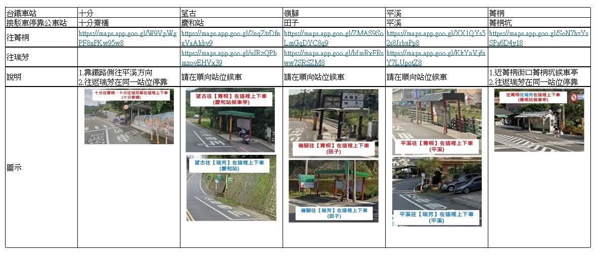 1150904受大雨影響平溪線停駛-接駁車停靠公車站