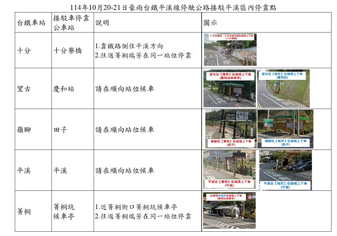 1020-21大雨平溪線停駛接駁公車平溪區內停靠點