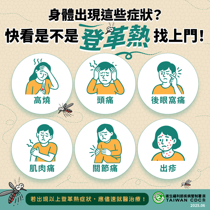 若出現高燒頭痛關節痛等登革熱症狀應盡速就醫