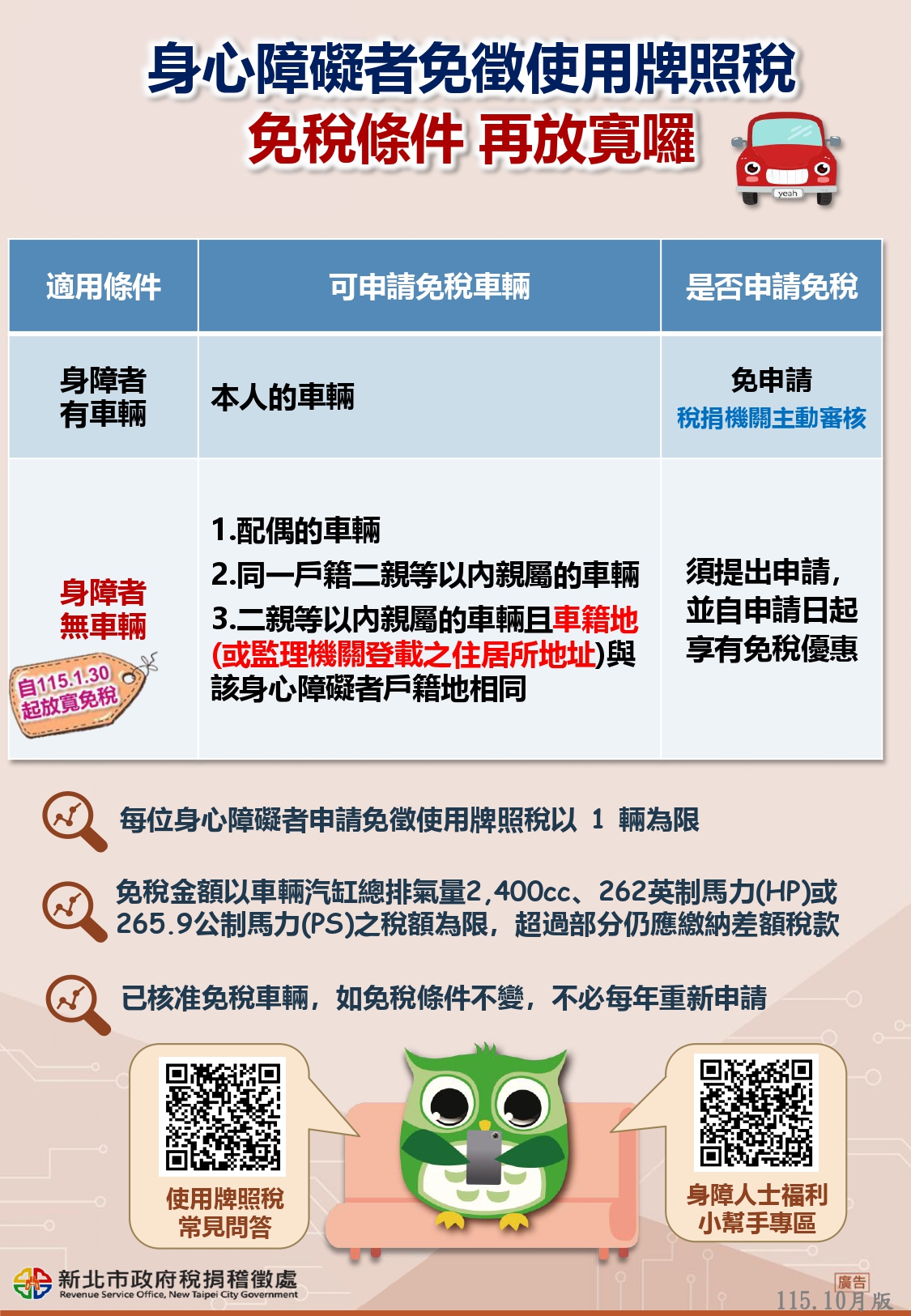 身心障礙者免徵使用牌照稅，免稅條件放寬-1