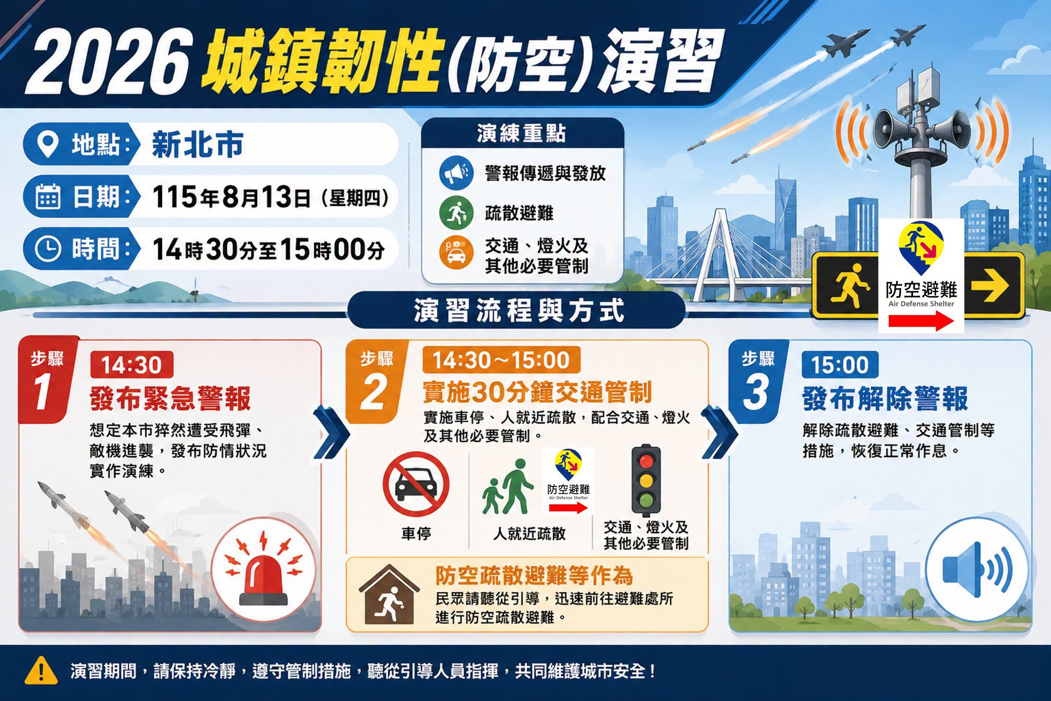 2026城鎮韌性(防空)演習